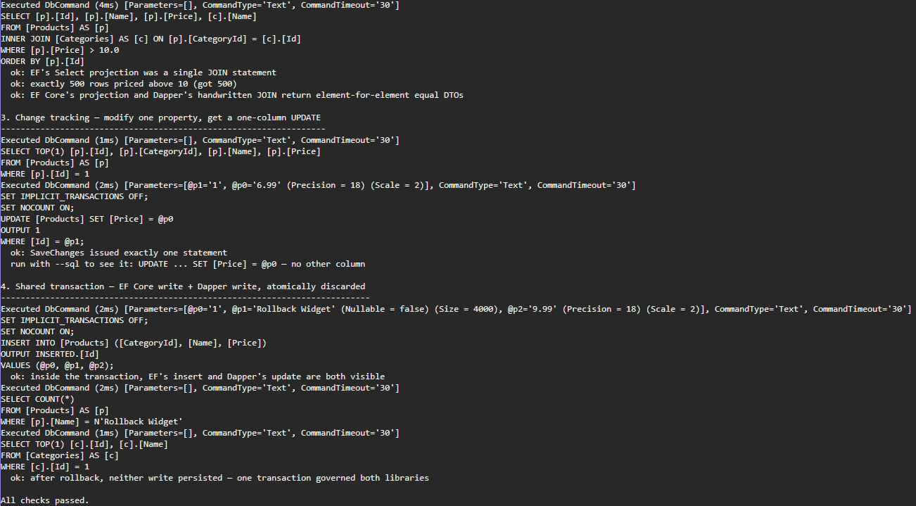 EF Core's logged SQL after changing only the Price property: a SELECT TOP(1) to load the product, then UPDATE Products SET Price = @p0 with no other column in the SET clause, followed by the shared-transaction statements from the sample's final section.